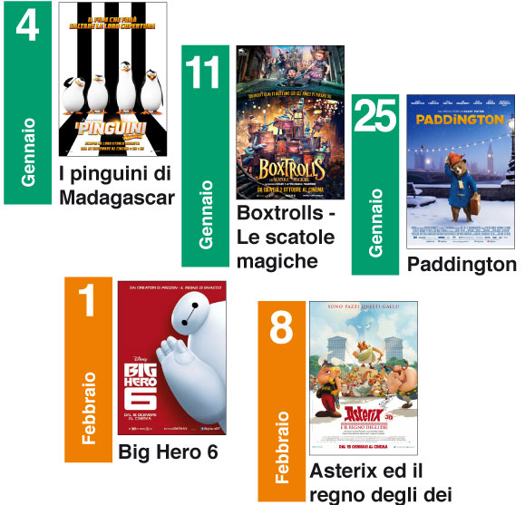 Programmazione film Esperia for Kids